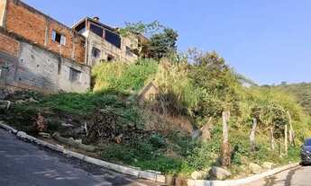 Imagem: Terreno à venda no bairro Sítio Botuquara