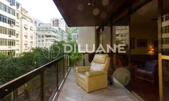 Imagem: Apartamento-À VENDA-Copacabana-Rio de Janeiro-RJ