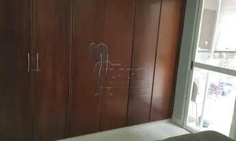 Imagem 6: Casa Condomínio em Ribeirão Preto