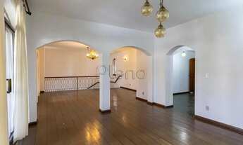 Imagem 6: Casa para venda e locação com 3 quartos no Nova Campinas, Campinas