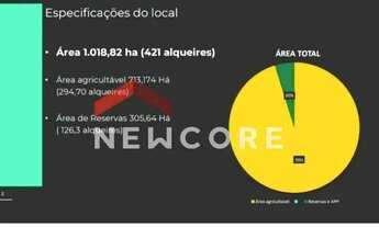 Imagem: Fazenda em estrada Varginha - Varginha