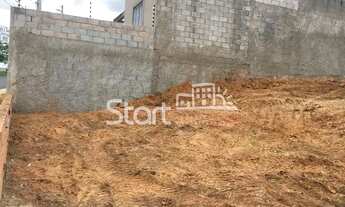 Imagem 3: Terreno - Residencial Parque da Fazenda - Campinas