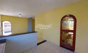 Imagem 6: Casa para aluguel, 2 quartos, Nossa Senhora de Fátima - Piracicaba