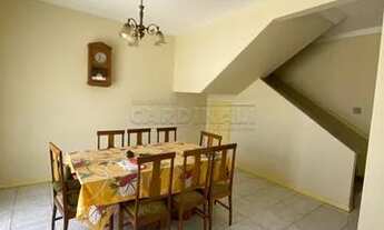 Imagem 6: Casa Padrão em São Carlos