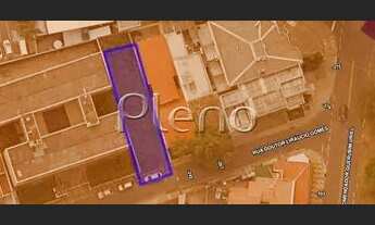 Imagem 7: Terreno - Cambuí - Campinas