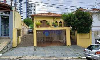 Imagem: Terreno à venda, 470 m² por R$ 1.900.000,00