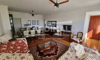 Imagem 3: APARTAMENTO À VENDA e Locação