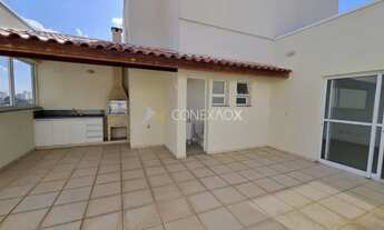 Imagem 7: Cobertura - Bonfim - Campinas