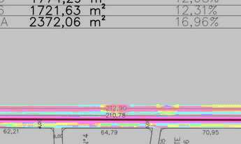 Imagem 6: Lindas Chácaras com condições de pagamento