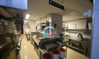 Imagem 3: Loja para alugar - Brooklin - São Paulo/SP