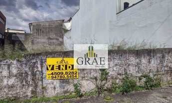 Imagem: Terreno à venda, 266 m² por R$ 800.000,00