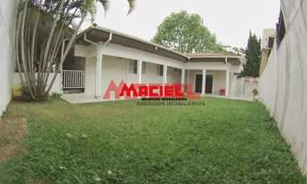 Imagem 2: Casa Padrão em Sao Jose dos Campos