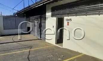 Imagem 5: Venda e locação