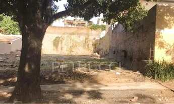 Imagem 3: Terreno - Loteamento Caminhos de São Conrado (Sousas) - Campinas