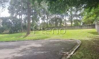 Imagem 6: Terreno à venda no Condomínio Residencial Querência - Valinhos/SP