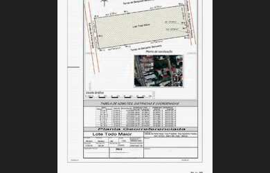 Imagem 2: Terrenos Comerciais de vários portes, em Manaus, Iranduba e Presidente Figueiredo
