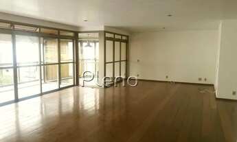 Imagem 2: Apartamento à venda no Cambuí - Campinas/SP