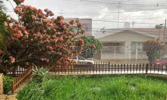 Imagem 4: Casa à venda no parque Nova Suíça - Valinhos/SP