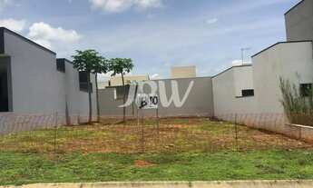 Imagem 2: TERRENO À VENDA NO CONDOMÍNIO RESIDENCIAL DONA LUCILLA NA CIDADE DE INDAIATUBA SP