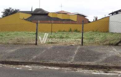 Imagem 2: Terreno - Parque Alto Taquaral - Campinas