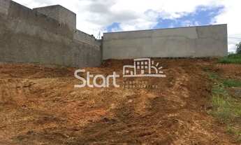 Imagem 2: Terreno - Residencial Parque da Fazenda - Campinas