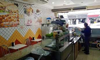 Imagem 7: Comércio Vila Formosa São Paulo/SP