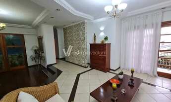 Imagem 3: Casa - Jardim Miranda - Campinas