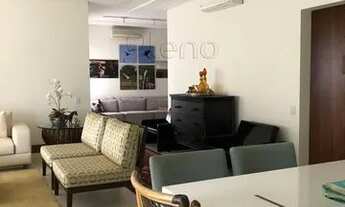 Imagem 7: Venda e locação