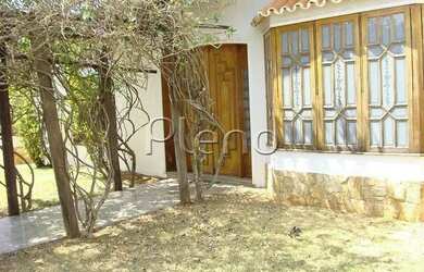 Imagem 7: Venda e locação