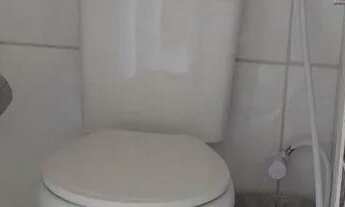 Imagem 4: Aluguel, para seu próprio negócio