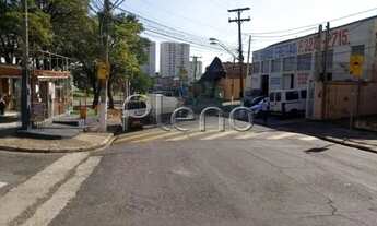 Imagem 6: Barracão - Bonfim - Campinas