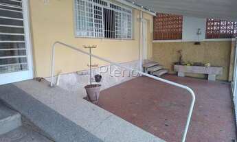 Imagem 5: Casa - Jardim Leonor - Campinas