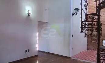 Imagem 6: Locação de Casas / Padrão na cidade de São Carlos