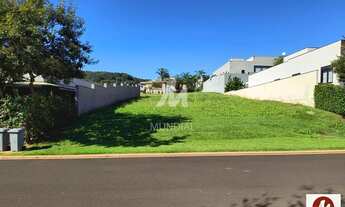 Imagem: Terreno (terreno em condominio fechado)