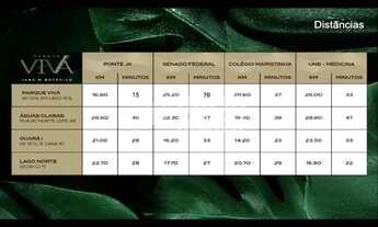 Imagem 4: Terreno à Venda em Jardim Botânico - 382,62m² por R$239.999