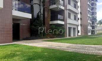 Imagem 3: Apartamento à venda no Parque da Hípica, Campinas