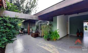 Imagem 2: Casa no Jardim das Indústrias