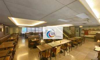 Imagem 5: Loja para alugar - Brooklin - São Paulo/SP