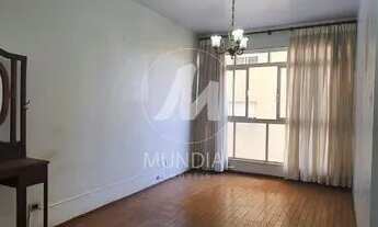 Imagem: Apartamento (tipo - padrao) 2 dormitórios