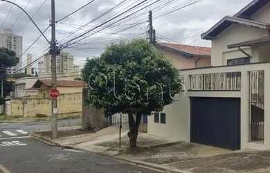 Imagem 6: Casa para locação no Jardim Nova Europa - Campinas/SP