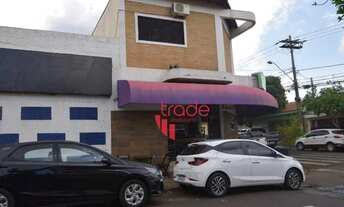 Imagem 3: Pontos Comercial à Venda no Bairro Vila Virgínia em Ribeirão Preto. Ótima Localização