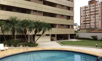 Imagem 3: Apartamento - Cambuí - Campinas