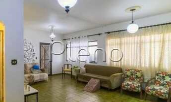 Imagem 2: Casa - Chácara da Barra - Campinas