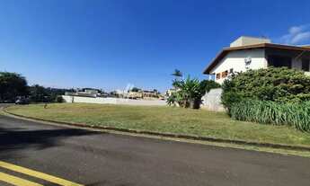 Imagem: Terreno - Barão Geraldo - Campinas