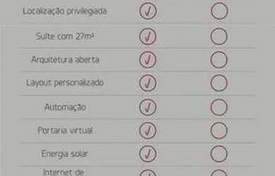 Imagem 6: Cobertura duplex para venda com 207 metros quadrados com 3 quartos em Batista Campos - Bel