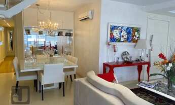 Imagem 7: Cobertura em Ipanema