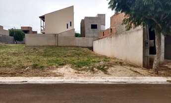 Imagem 2: Terreno Condomínio Verona