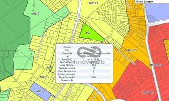 Imagem 4: Terreno à venda, 1000 m² por R$ 690.000,00 - Trindade - Florianópolis/SC