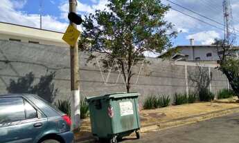 Imagem 4: Casa - Jardim Rosana (Sousas) - Campinas