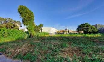 Imagem 3: Terreno Residencial em Ribeirão Preto